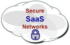 Secure SaaS Networks
