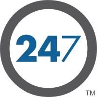 Leonardo247